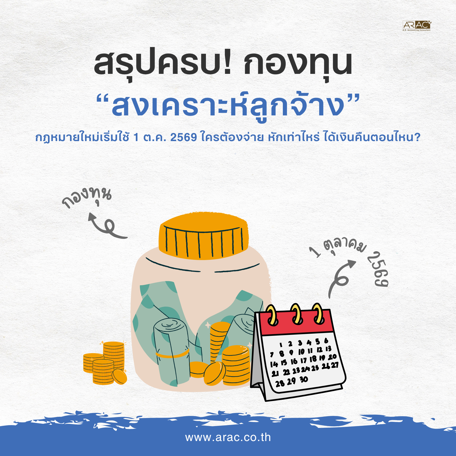 เช็กด่วน! กองทุนสงเคราะห์ลูกจ้าง เริ่มใช้ 1 ต.ค. 2569 ใครต้องจ่าย อัตราเท่าไหร่ และ HR ต้องเตรียมรับมืออย่างไร?
