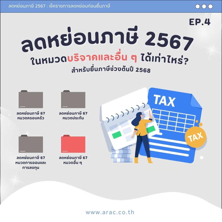 Ep.4 ลดหย่อนภาษี 2567 ในหมวดบริจาคและอื่น ๆ ได้เท่าไหร่? สำหรับยื่นภาษีช่วงต้นปี 2568
