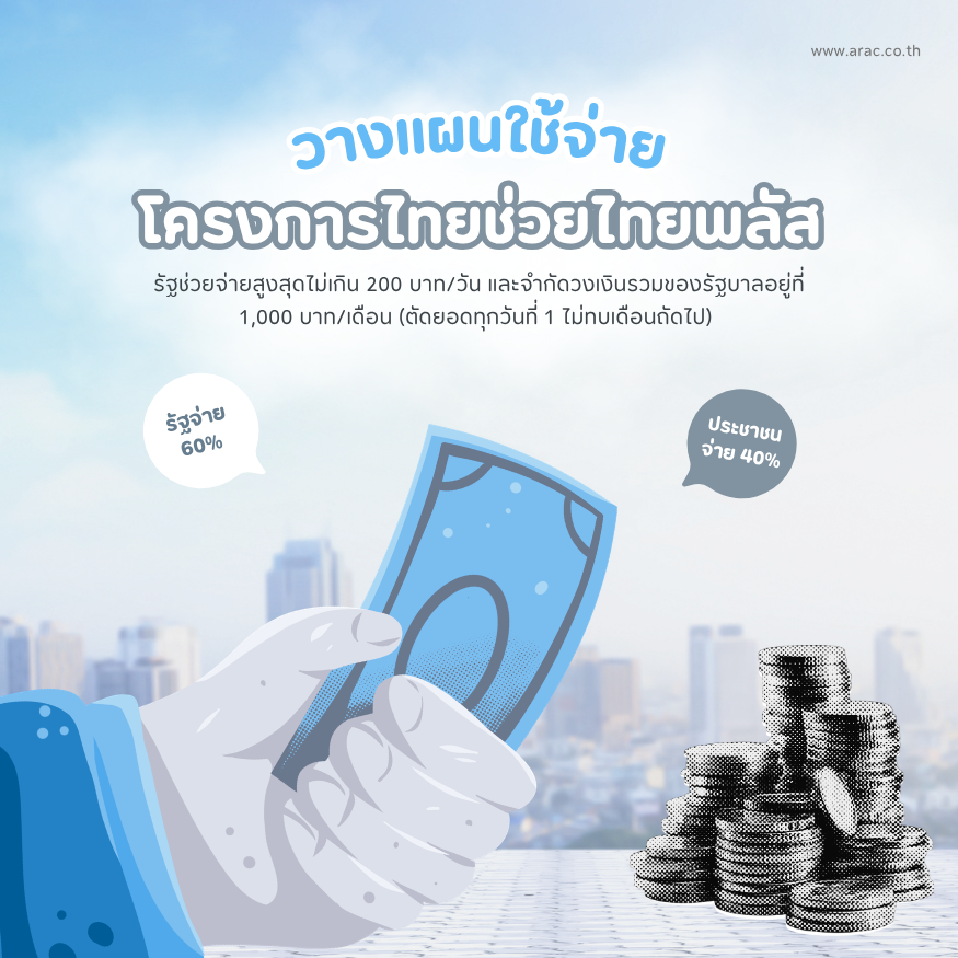 มัดรวม 3 เทคนิคใช้สิทธิ &ldquo;ไทยช่วยไทยพลัส 60/40&rdquo; ให้คุ้มค่า เงินรัฐ 1,000 บาท
