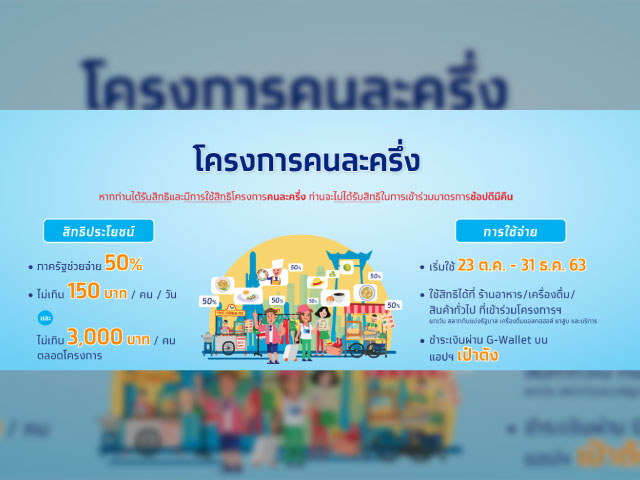 เทียบคนละครึ่ง กับช้อปดีมีคืน เลือกใช้สิทธิ์ไหนคุ้มค่าที่สุด
